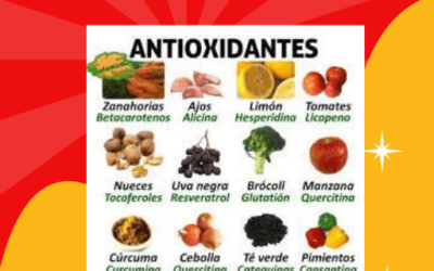 Antioxidantes en la dieta